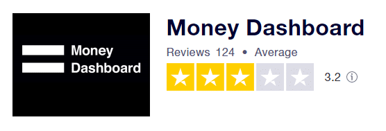 Trustpilot user reviews for Money Dashboard