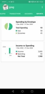 goodbudget analytics tabs - offline spend tracker for family spending