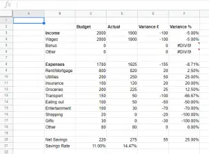 build your own budget workbook in google sheets